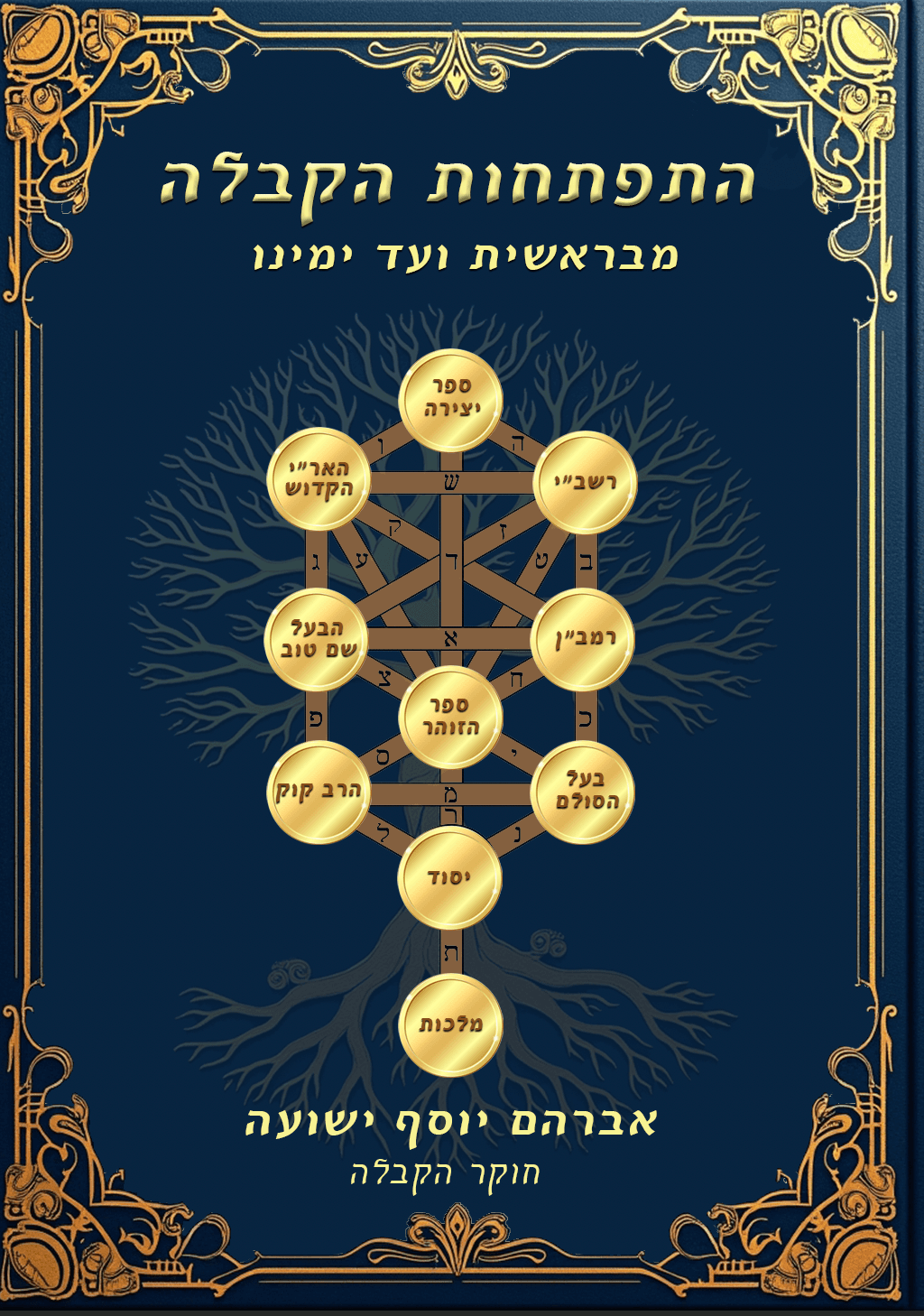 התפתחות הקבלה מבראשית ועד ימינו