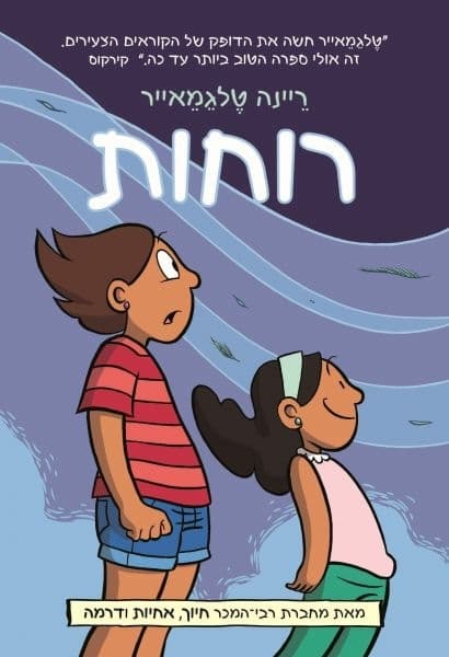 רוחות