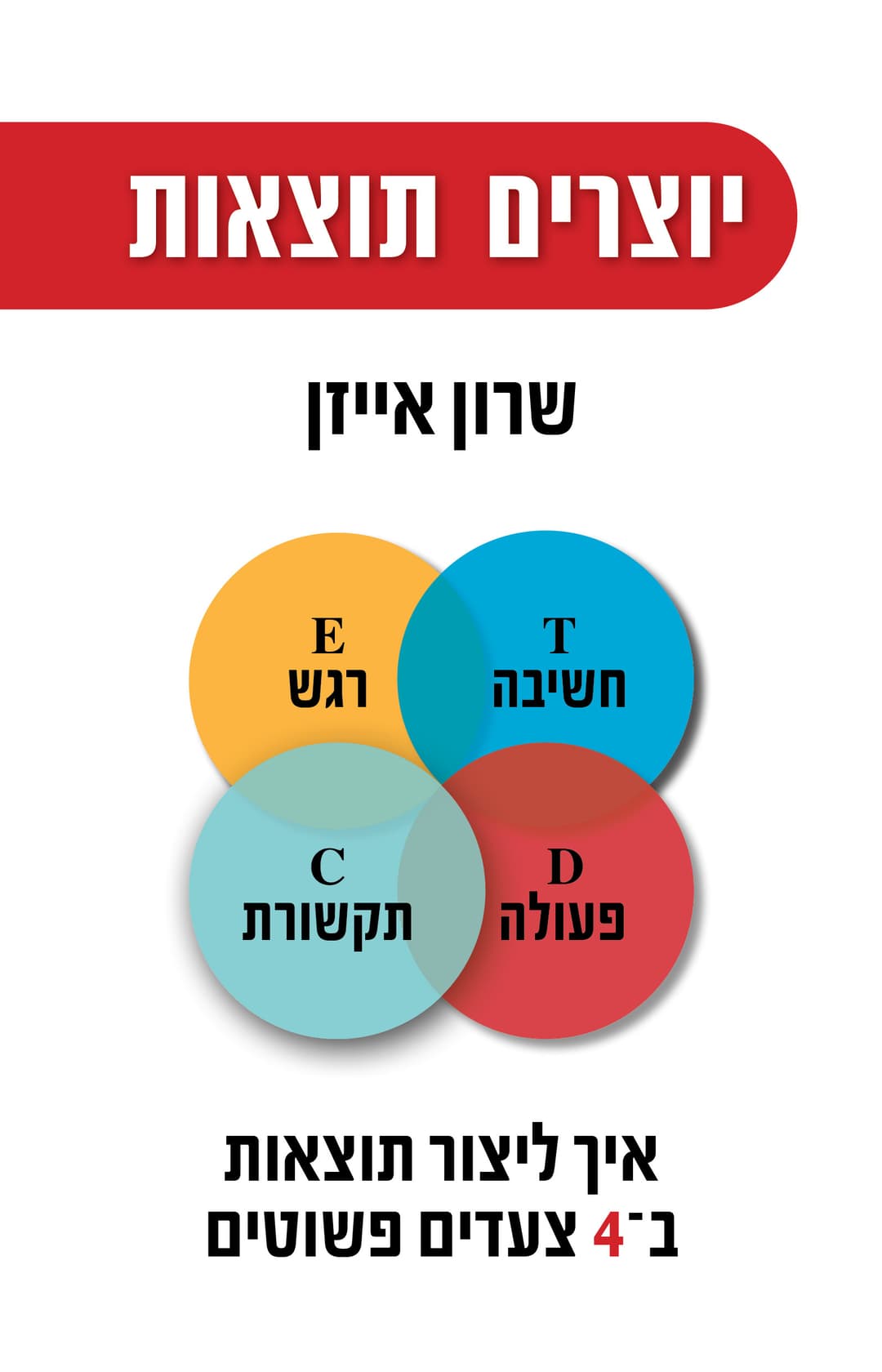 יוצרים תוצאות