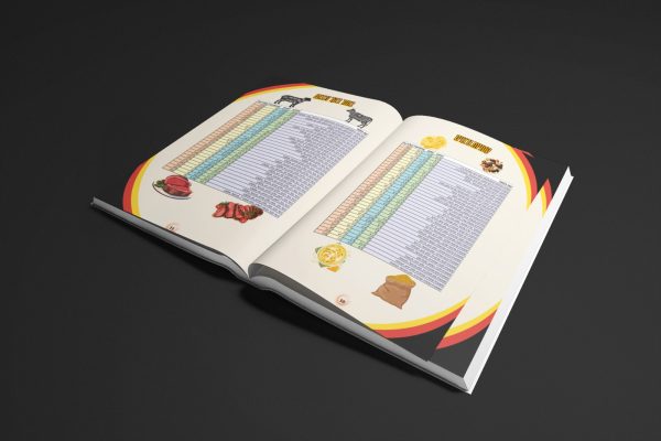 ⁦עדשה קלורית - מילון האנרגיה המקיף⁩ – תמונה ⁦3⁩