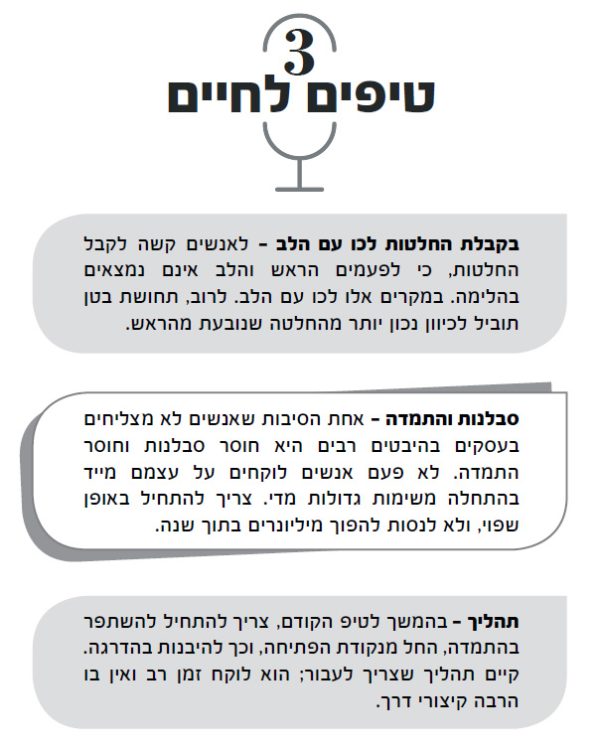 ⁦כסף והשקעות - ארבעת היסודות לצמיחה כלכלית⁩ – תמונה ⁦3⁩